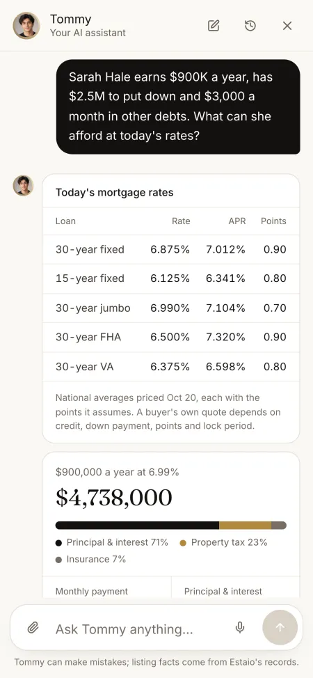 Asked what a buyer can afford, Tommy reads today's rates and gives the price and its monthly payment.